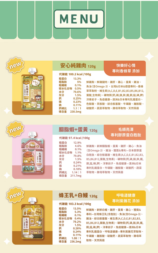 【貓有話說】乳鐵蛋白主食餐包 120g 營養懶人包