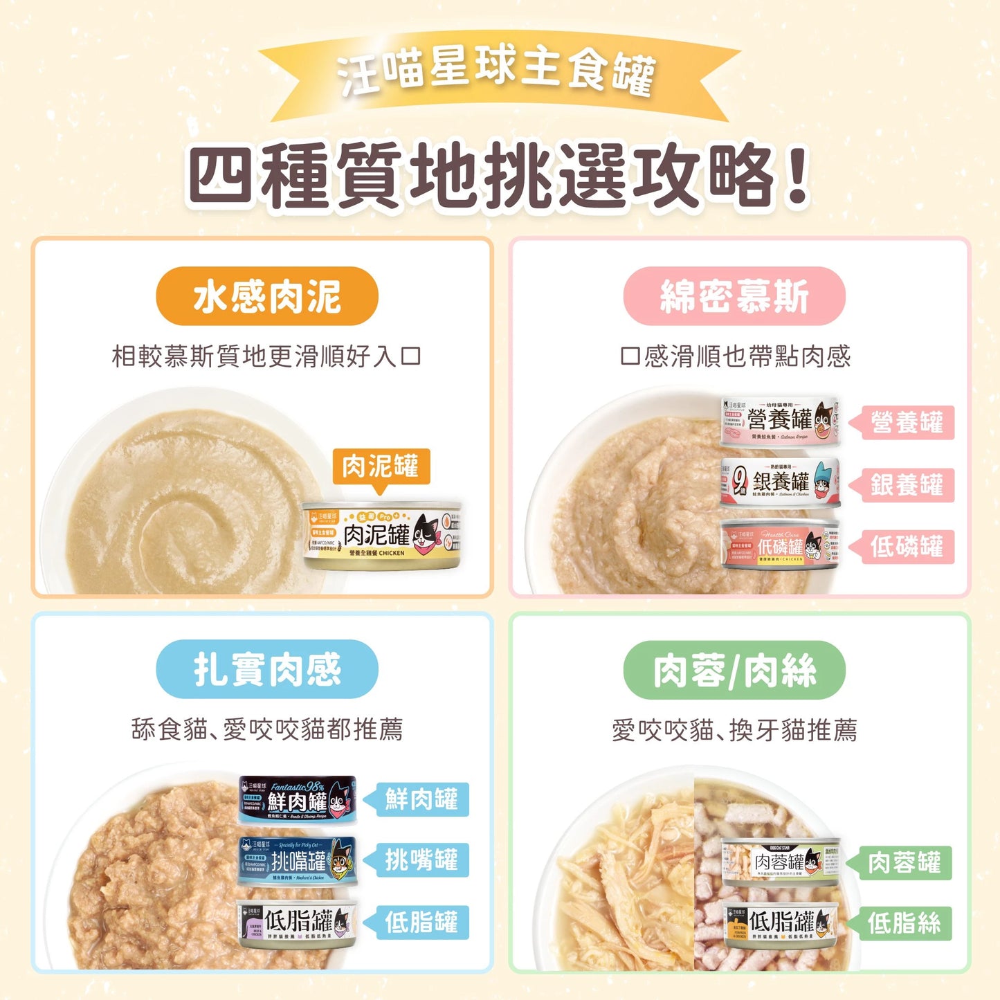 汪喵星球 貓主食罐|益菌PRO+ 綿密肉泥主食罐