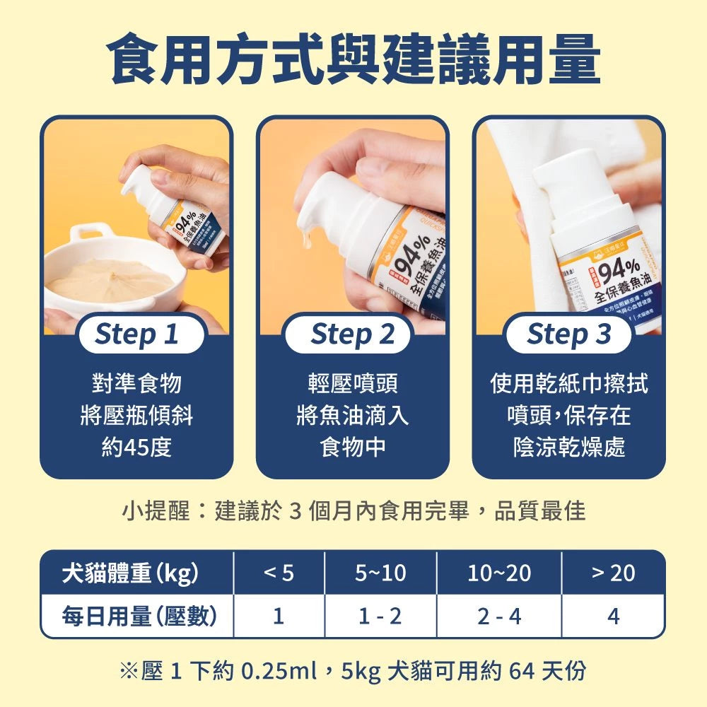 【汪喵星球 DogCatStar】94%高濃度Omega-3魚油壓瓶 50ml/瓶