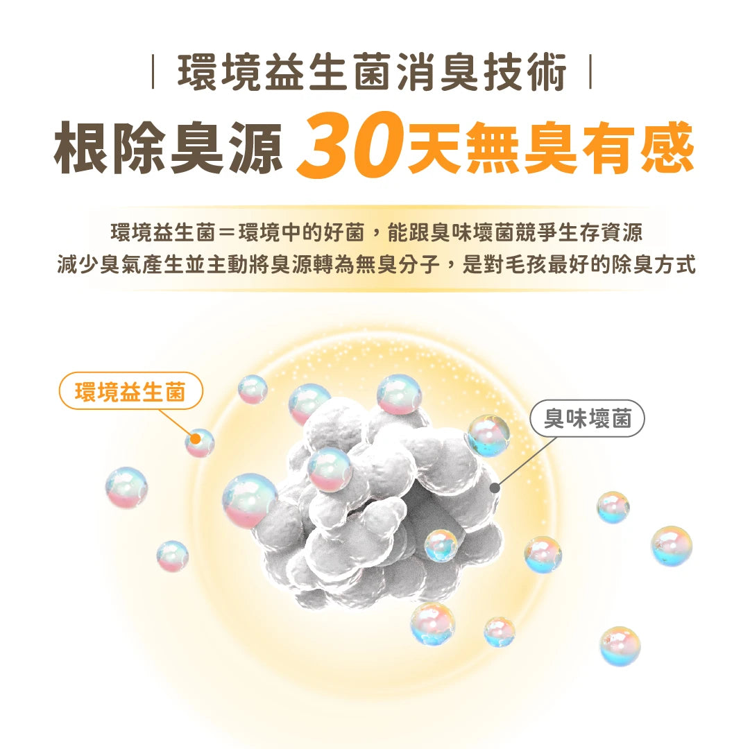 汪喵星球 益生菌消臭瞬凝木薯砂 2.4kg