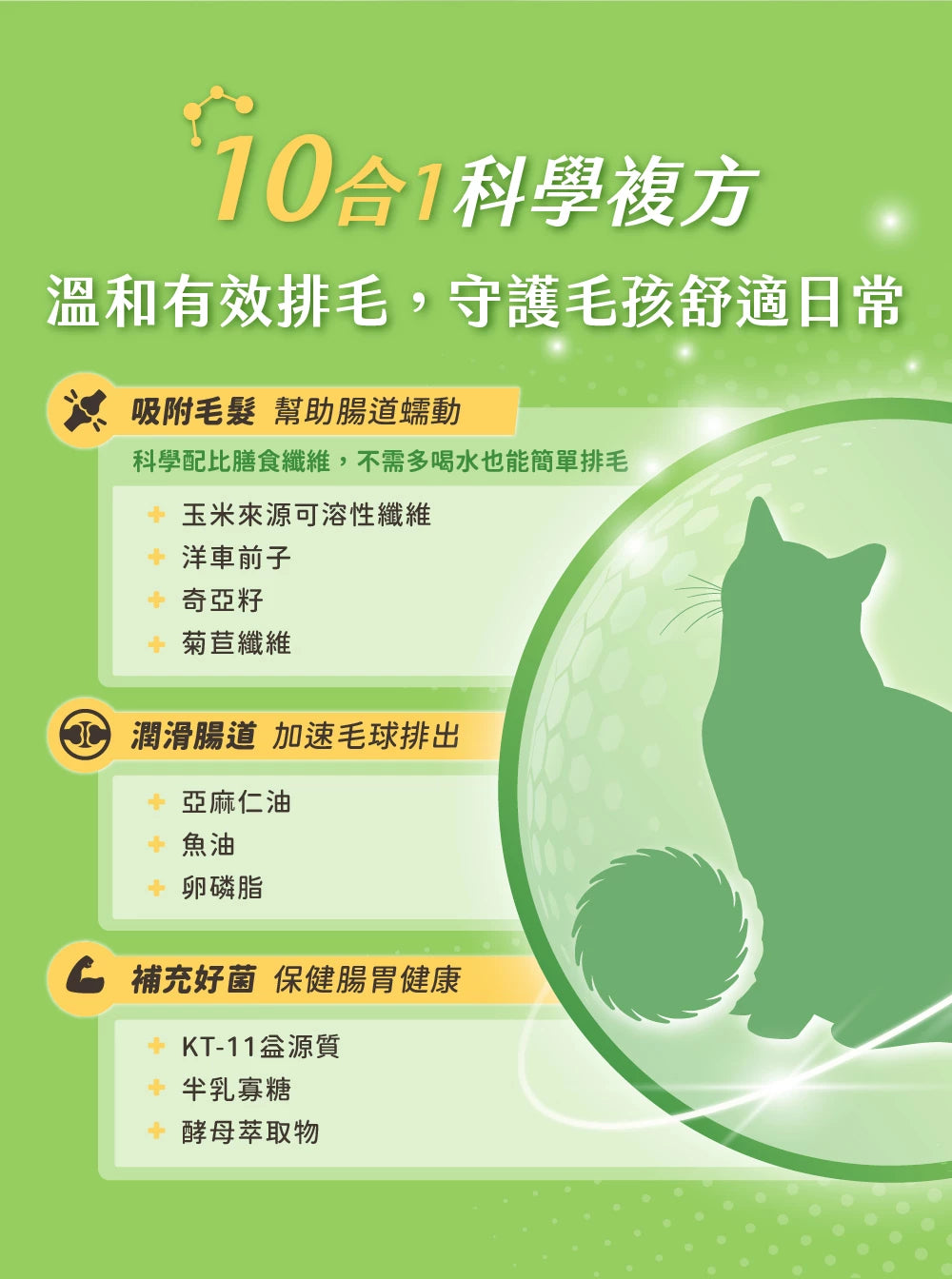 汪喵星球 排毛保健純肉泥 盒裝20包