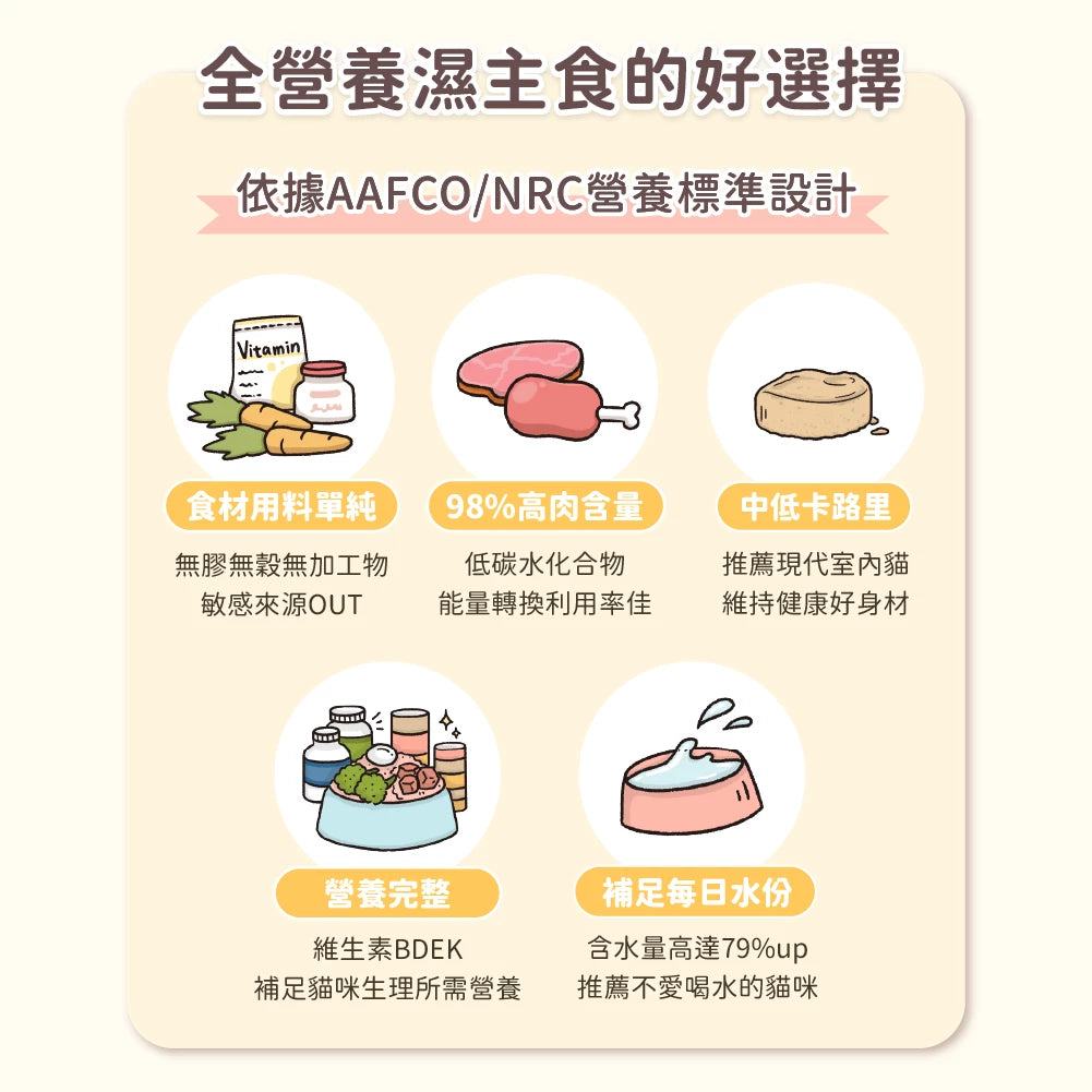 汪喵星球 貓主食罐|益菌PRO+ 綿密肉泥主食罐