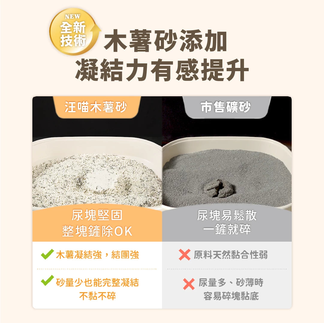 汪喵星球 益生菌消臭無痕砂(條型豆腐砂+木薯砂) 2.4kg