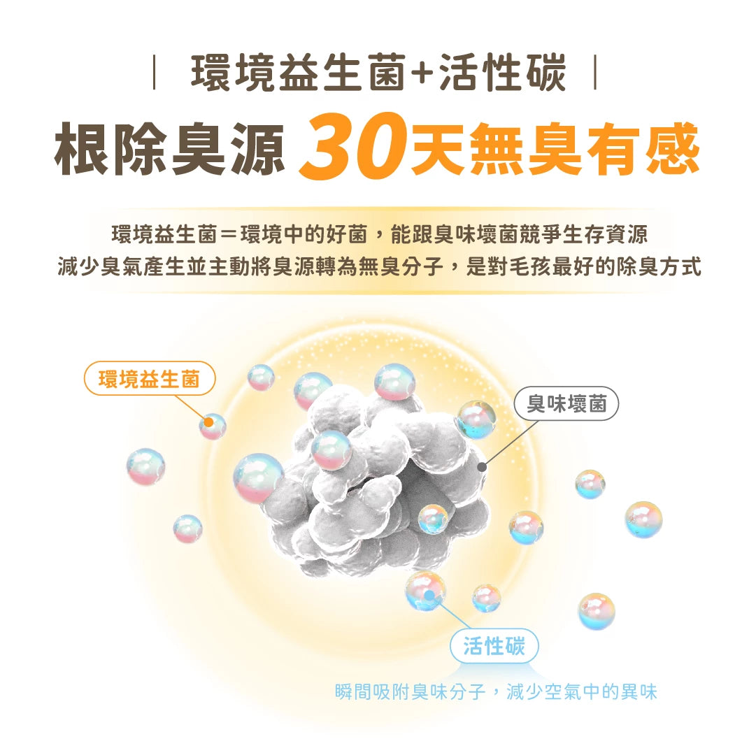汪喵星球 益生菌消臭無痕砂(條型豆腐砂+木薯砂) 2.4kg