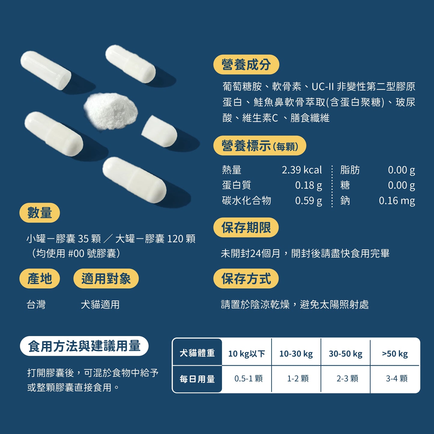 汪喵 UCII 關節保養粉 ( 日常保養配方 )