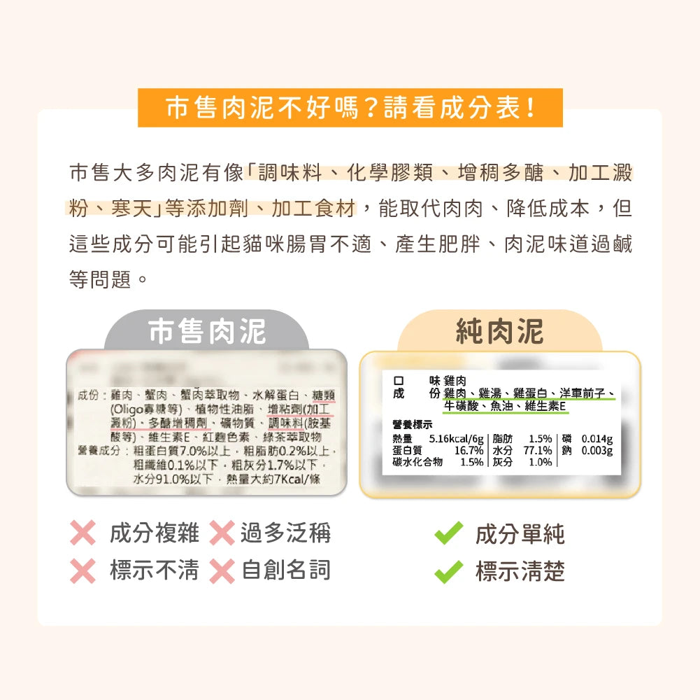 汪喵星球 無膠純肉泥