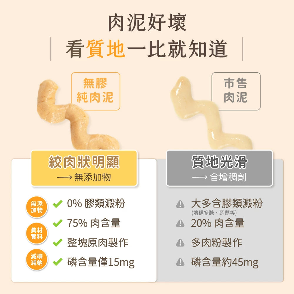 汪喵星球 無膠純肉泥