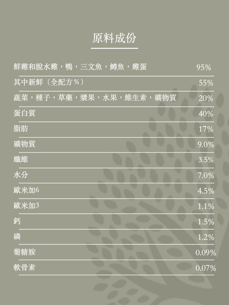 Essential foods 易膳貓糧 捷豹 新鮮三文魚和鱒魚無穀物全貓天然糧