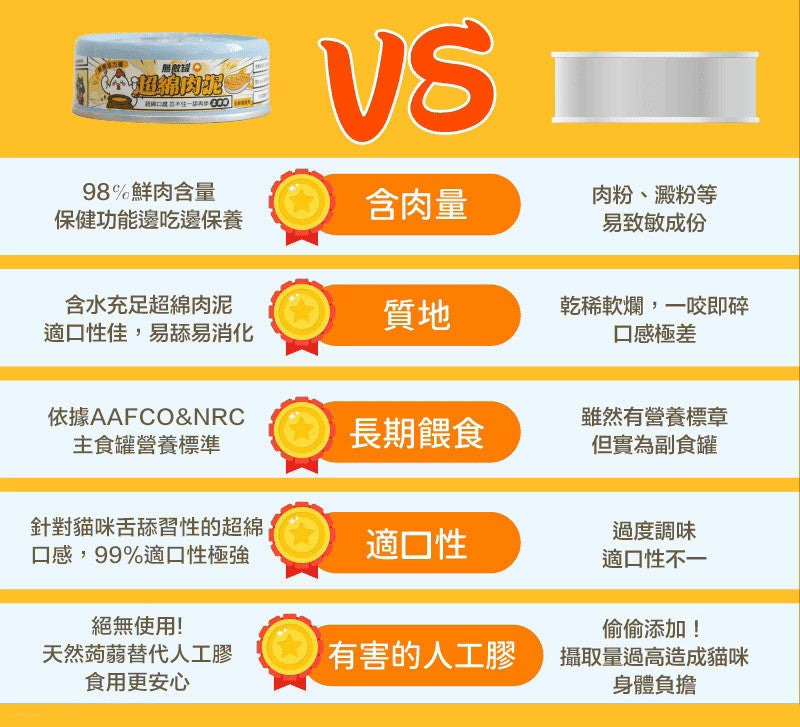 ParkCat貓樂園 無敵藍罐 超綿肉泥 貓罐頭【一舔就上癮】超綿口感 綿密再升級 頂級主食罐 98%鮮肉含量 添加Asahi啤酒酵母 (24罐或以上平均$18)