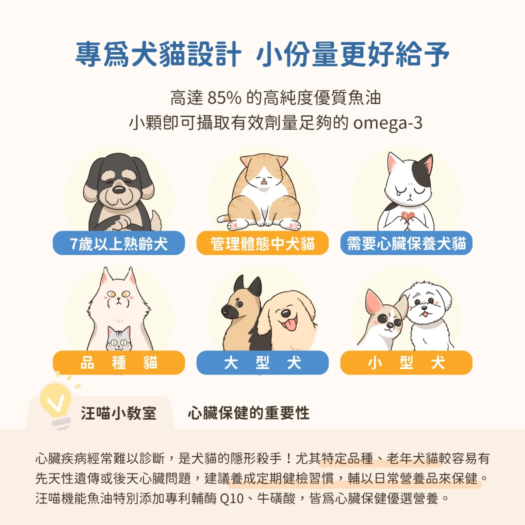 汪喵星球 85% Omega-3 機能魚油
