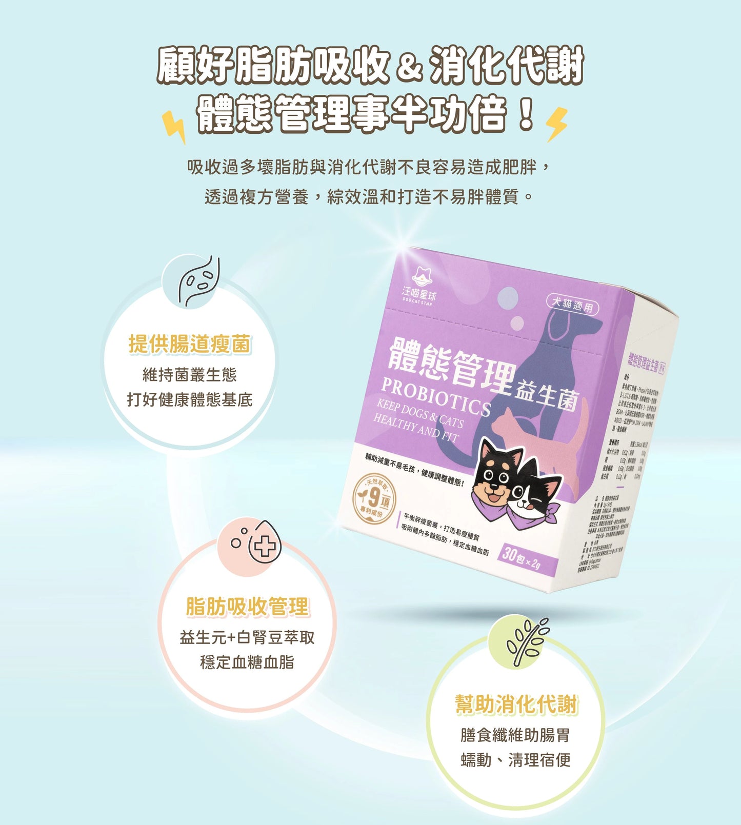 汪喵星球 體態管理益生菌