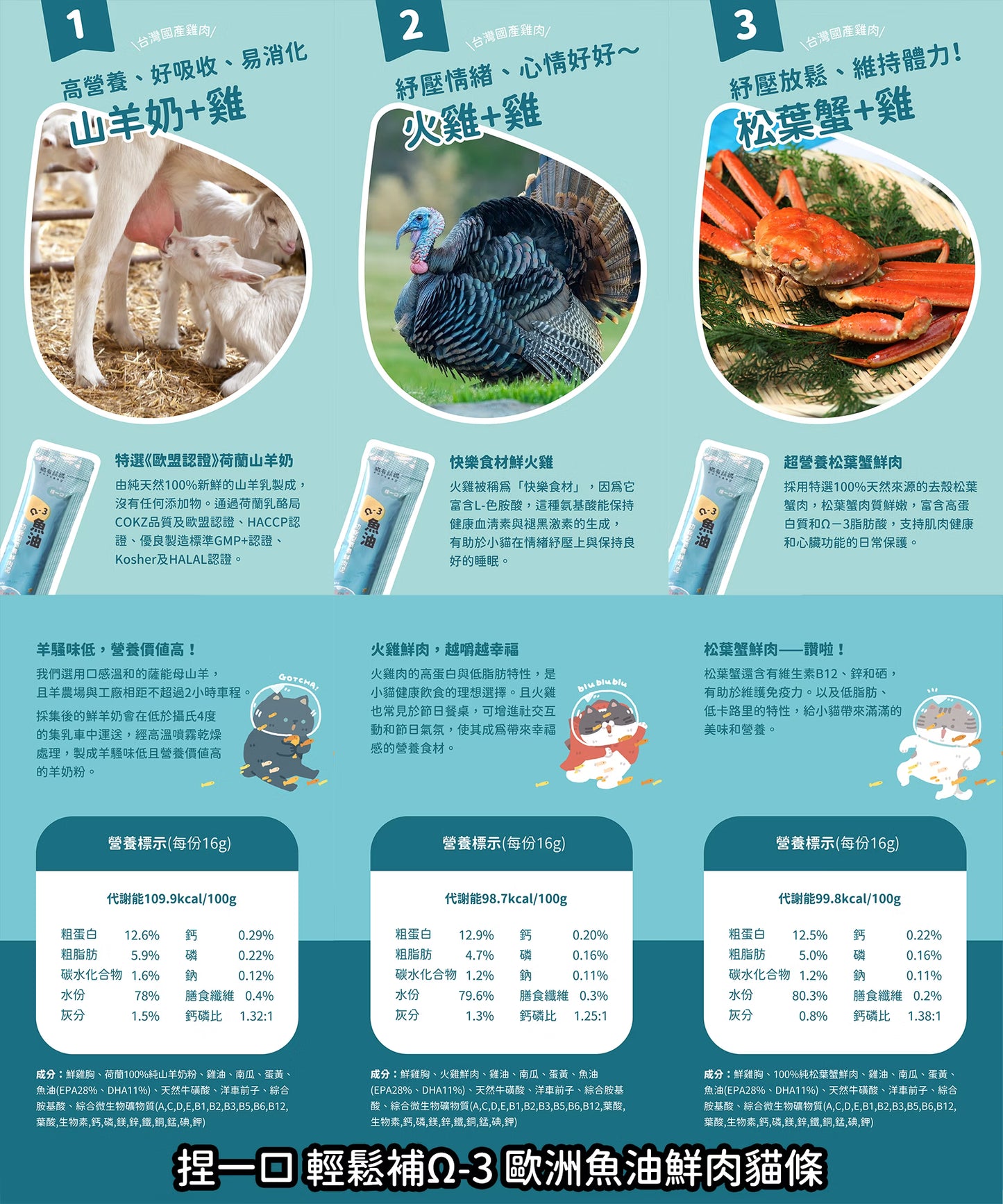 貓有話說｜Ω-3 魚油｜捏一口｜功能型主食蒸煮鮮肉泥【下單全系列13包送滴滴主食餐包1包】