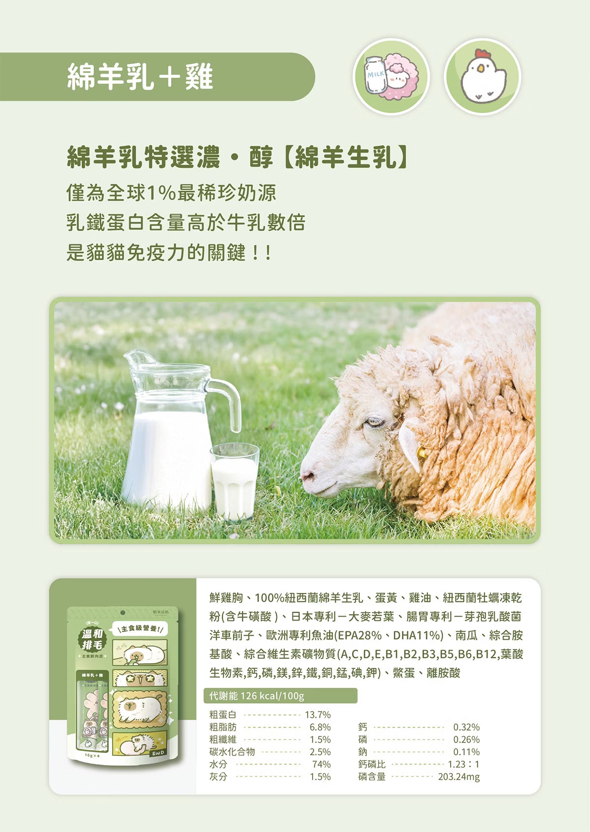 貓有話說｜溫和排毛｜捏一口｜主食鮮肉泥【下單全系列13包送滴滴主食餐包1包】多買極抵優惠❗