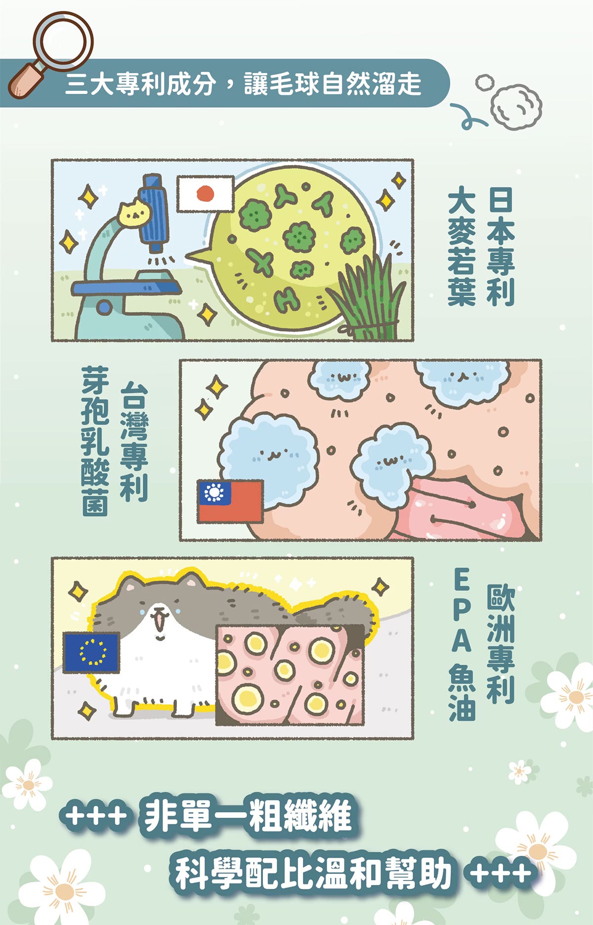 貓有話說｜溫和排毛｜捏一口｜主食鮮肉泥【下單全系列13包送滴滴主食餐包1包】多買極抵優惠❗