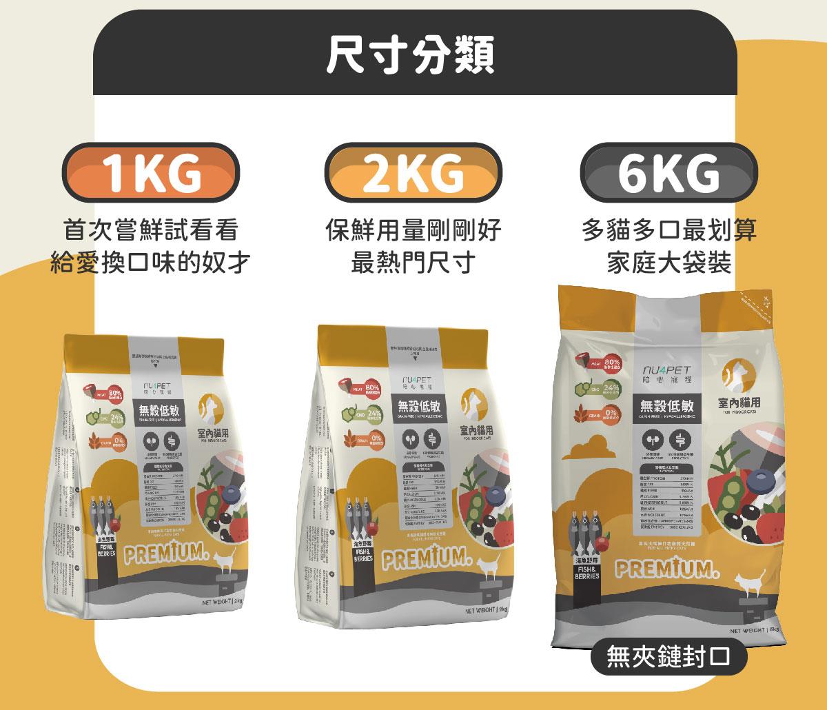 陪心寵糧| 全齡貓無穀低敏貓糧-海魚野莓【泌尿保健 & 180億腸道益生菌】