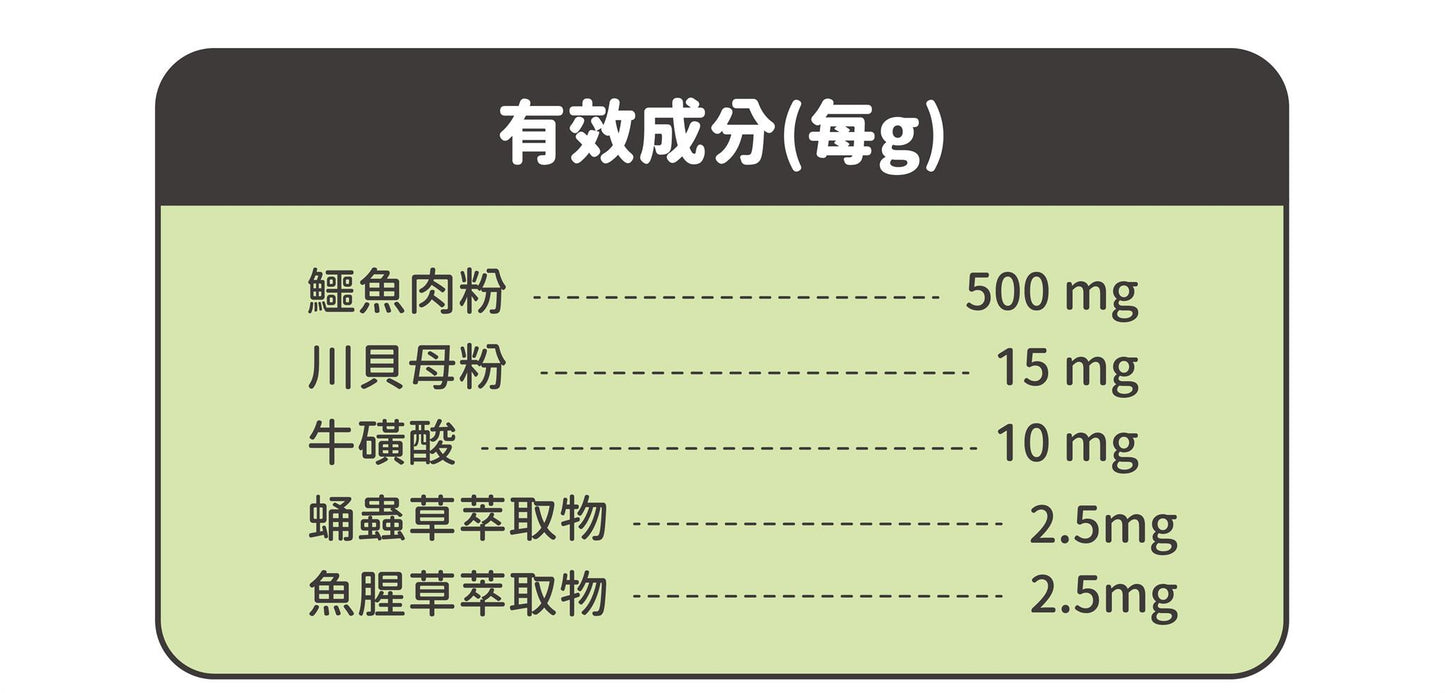 陪心機能PLUS | 川貝鱷魚粉