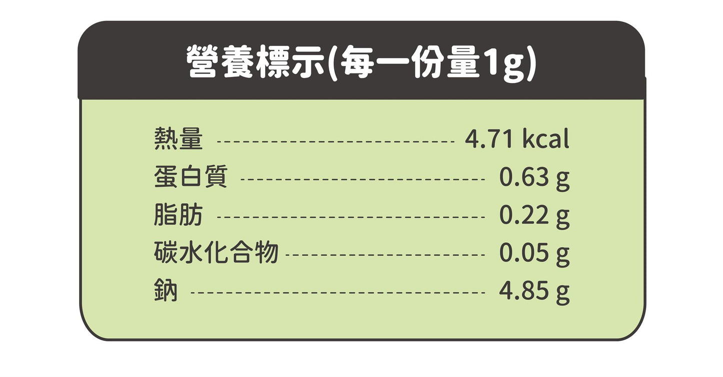 陪心機能PLUS | 川貝鱷魚粉