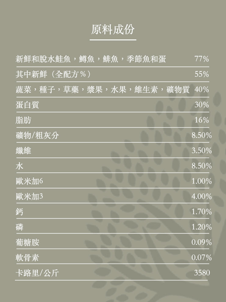 Essential foods 易膳狗糧 完美海洋生活 新鮮三文魚鱒魚無穀物全天然成年狗糧