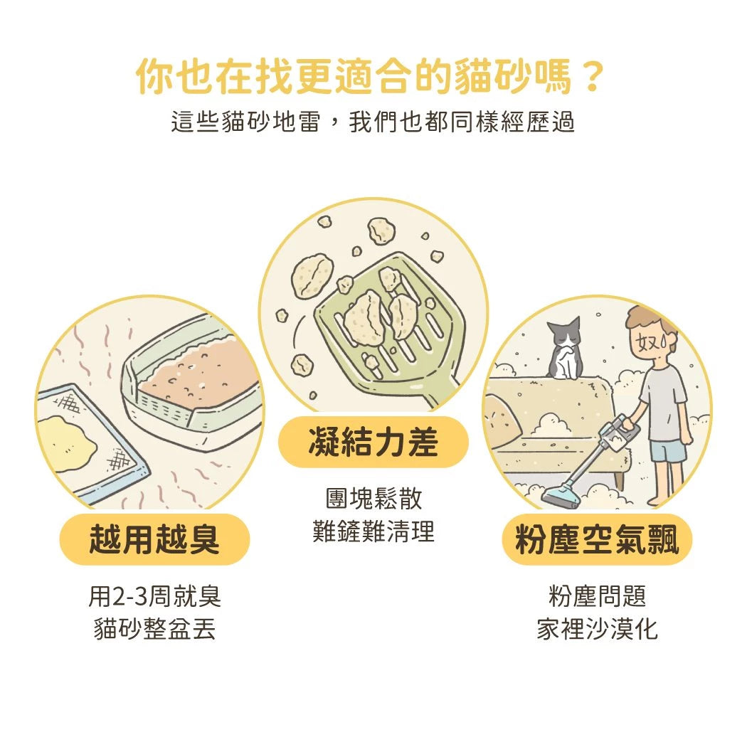 汪喵星球 益生菌消臭豆腐砂 原味(條型) 2.7kg