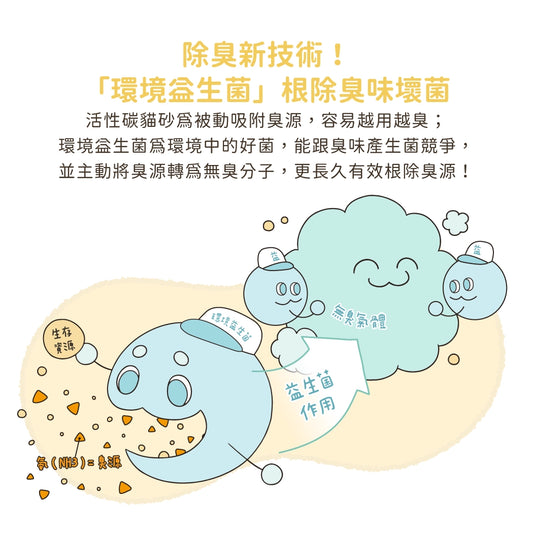 汪喵星球 益生菌消臭豆腐砂 原味(條型) 2.7kg