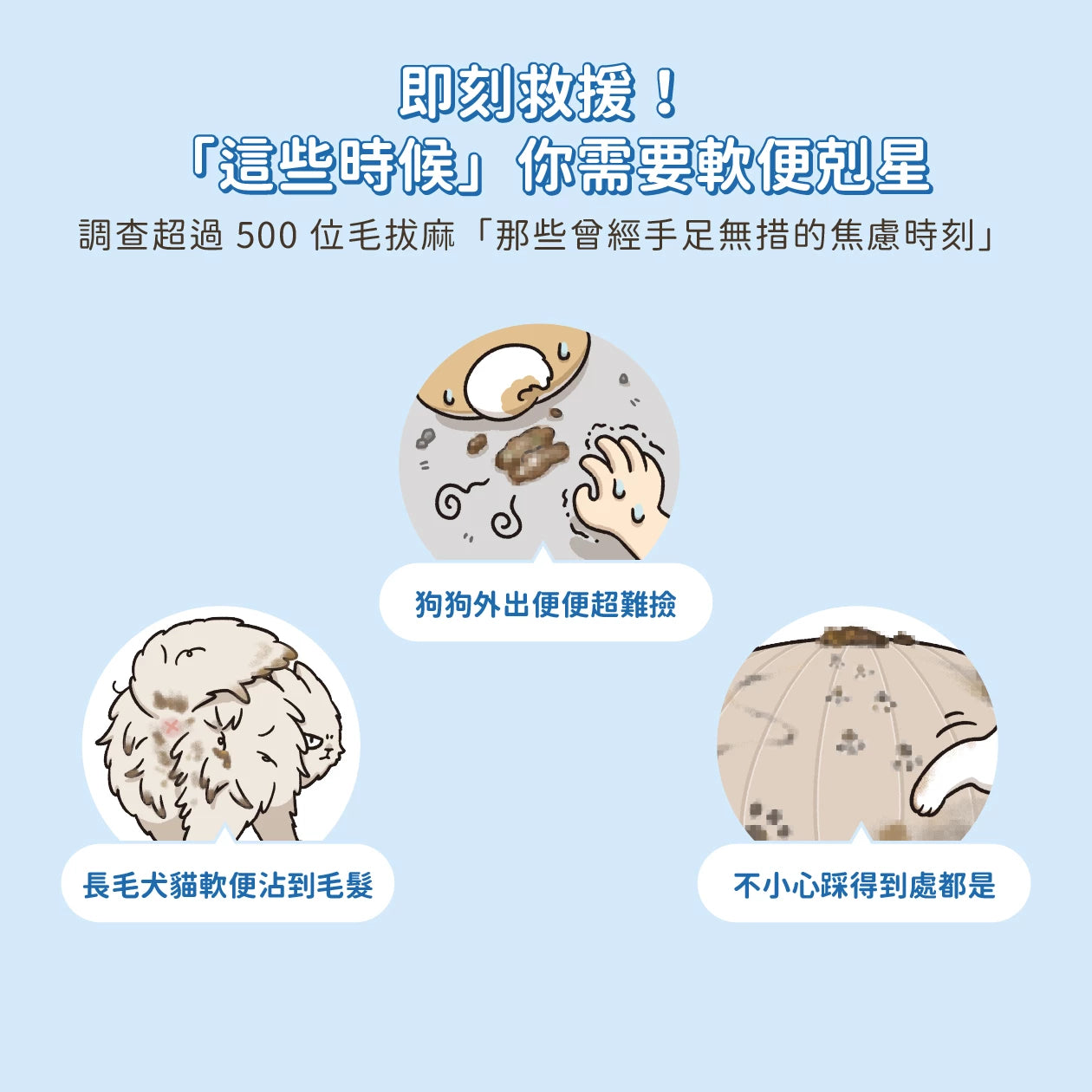 汪喵星球 軟便剋星