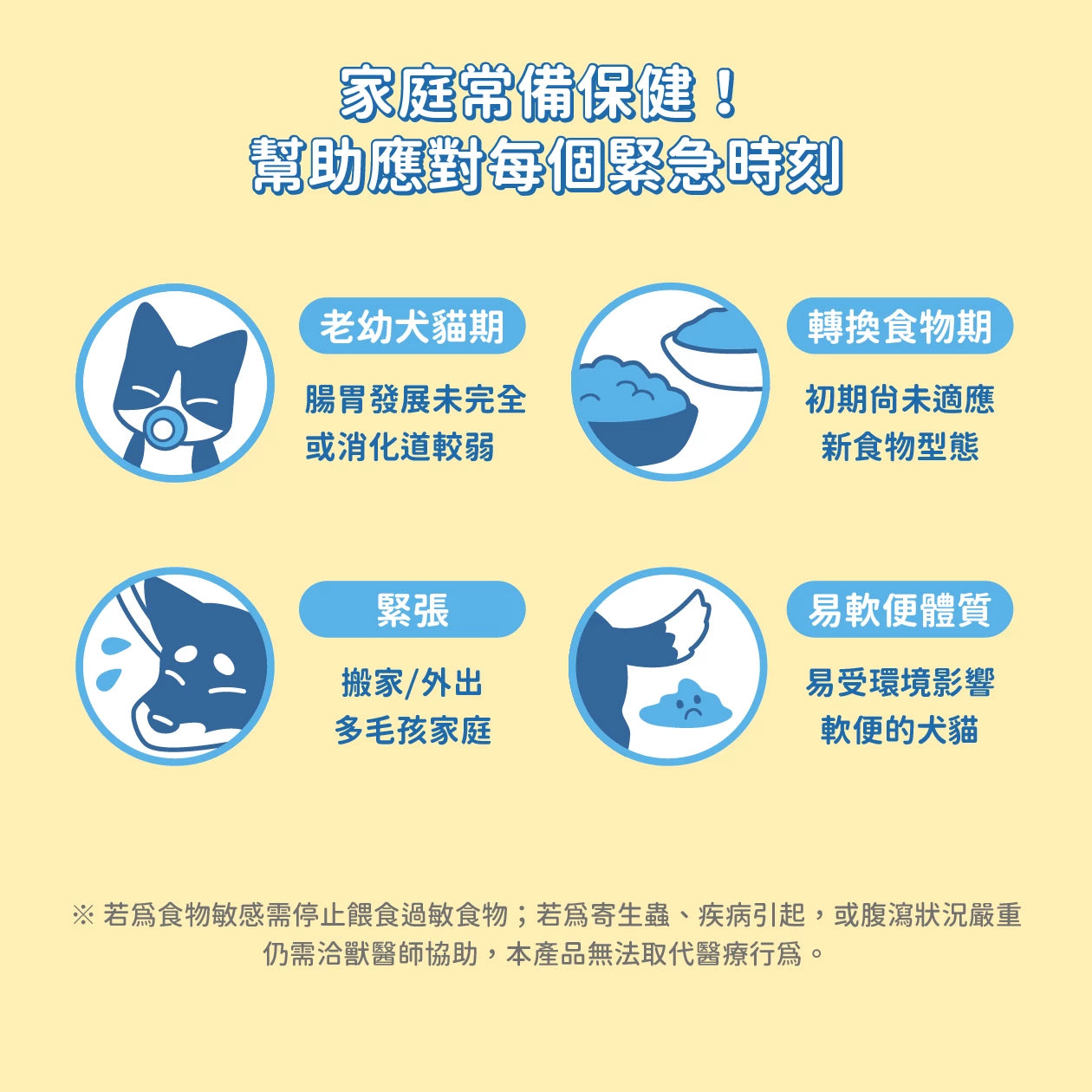 汪喵星球 軟便剋星