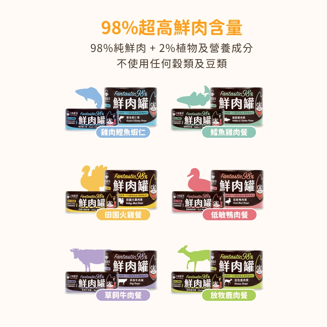 汪喵星球 貓用 FANTASTIC 98% 鮮肉無膠主食罐｜80G&165G