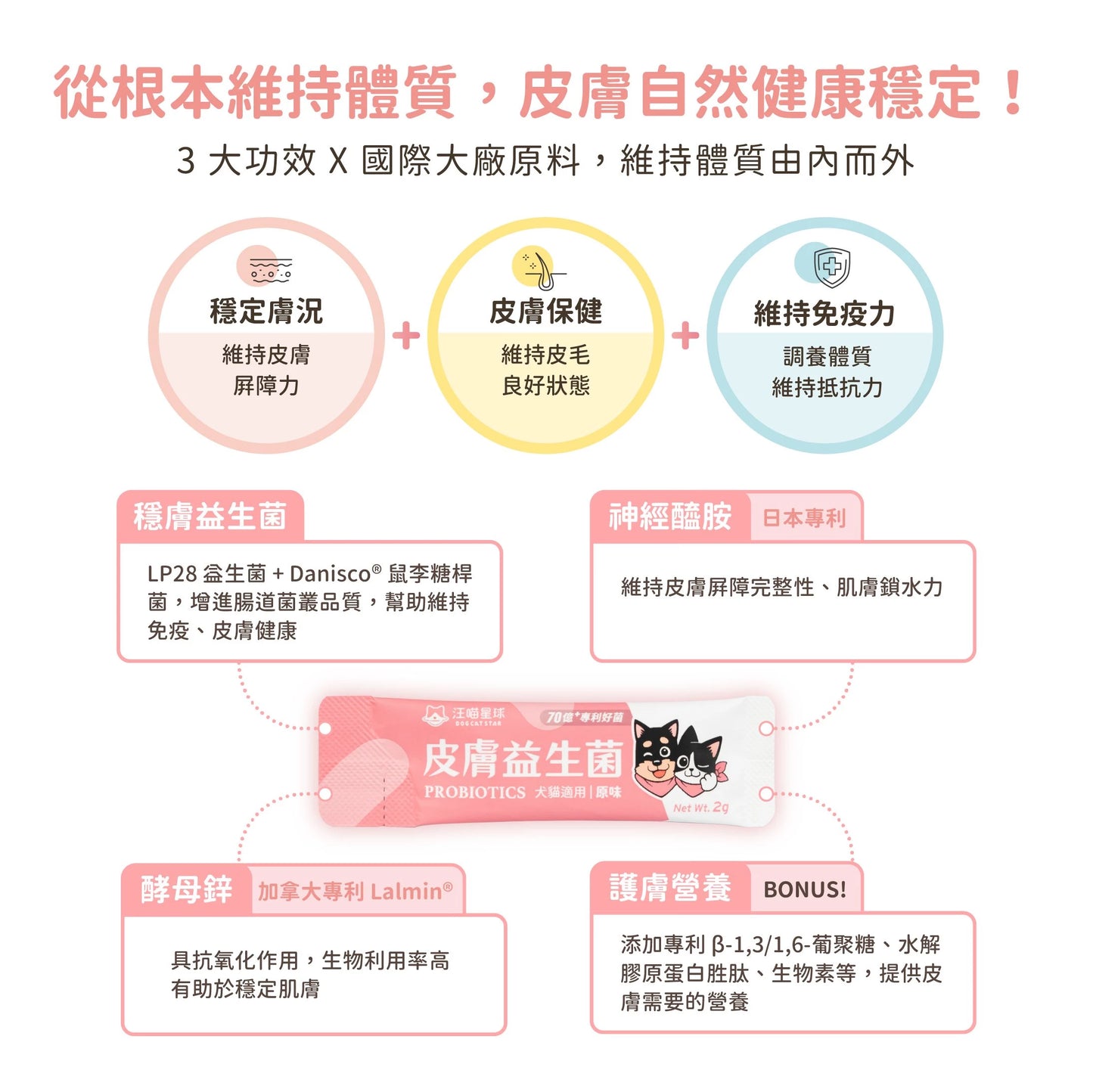 汪喵星球 皮膚益生菌